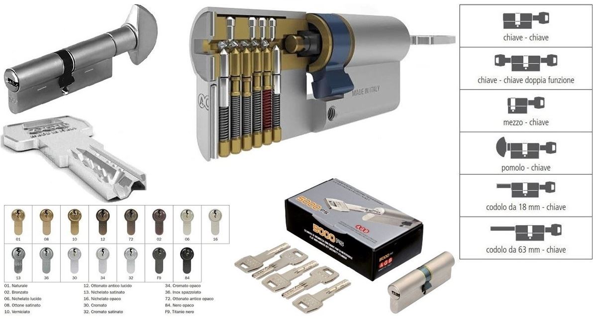 CILINDRO DI CHIUSURA Universale Piccolo 70 Mm Facile - Foto 6
