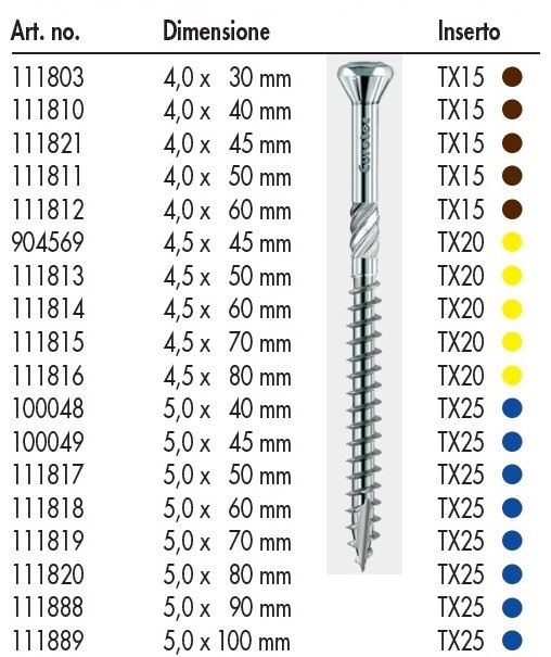 Viti Per Terrazzo In Acciaio Inox C1 &ndash; NormReich TERRASCO, Torx, Punta CUT, 5x40-80 Mm