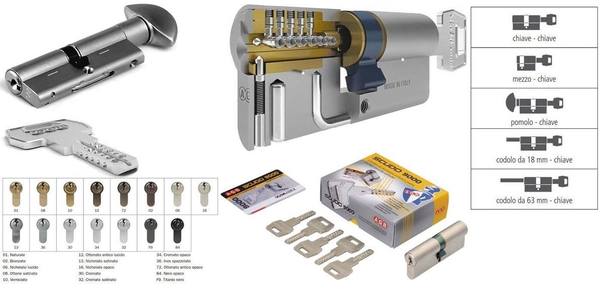 Serratura Per Distributore Automatico Con Cilindro A T Con Maniglia A - Foto 13